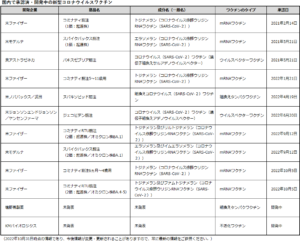 ノンストップ アナウンサー 三上