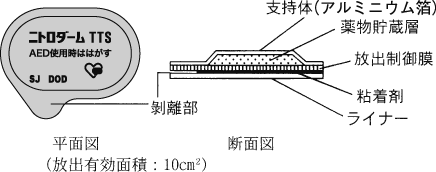 外径画像