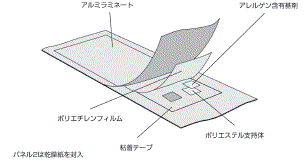 外径画像