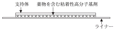 外径画像