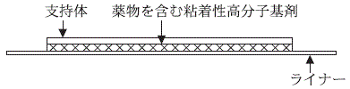 外径画像