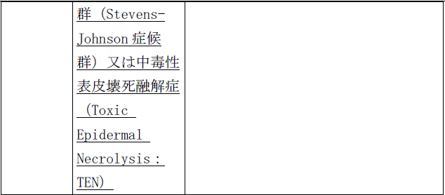 使用上の注意改訂情報(令和6年7月17日指示分)参照