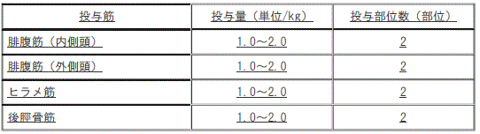 DSU(328)参照