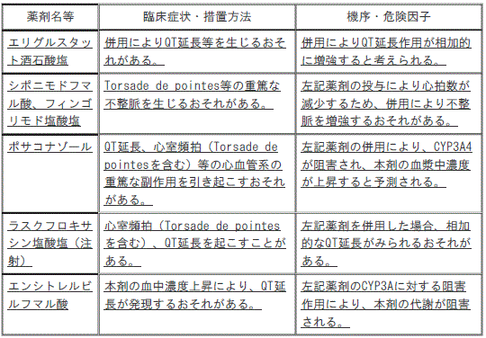 DSU(328)参照