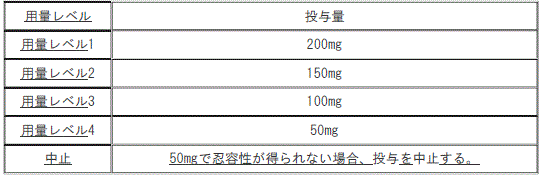 DSU(No.328)参照